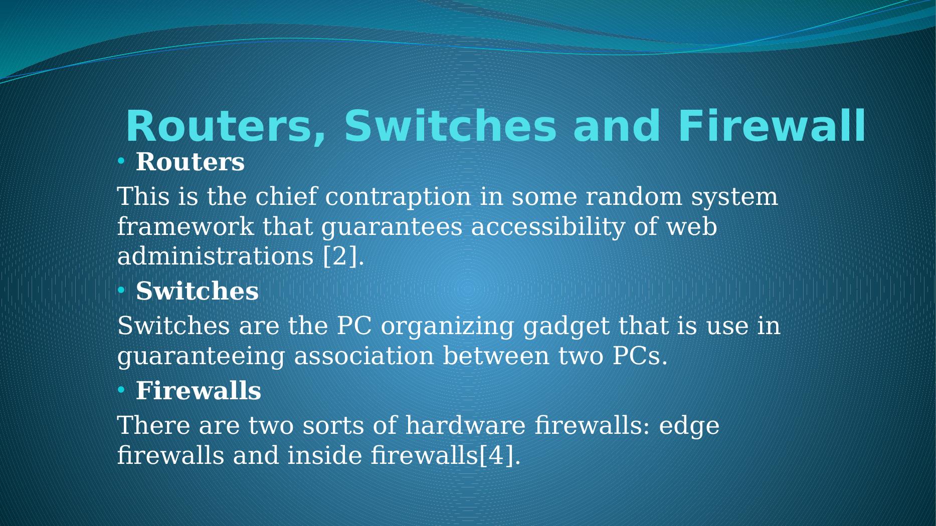 Network Security Routers, Switches, Firewall, Potential Issues and