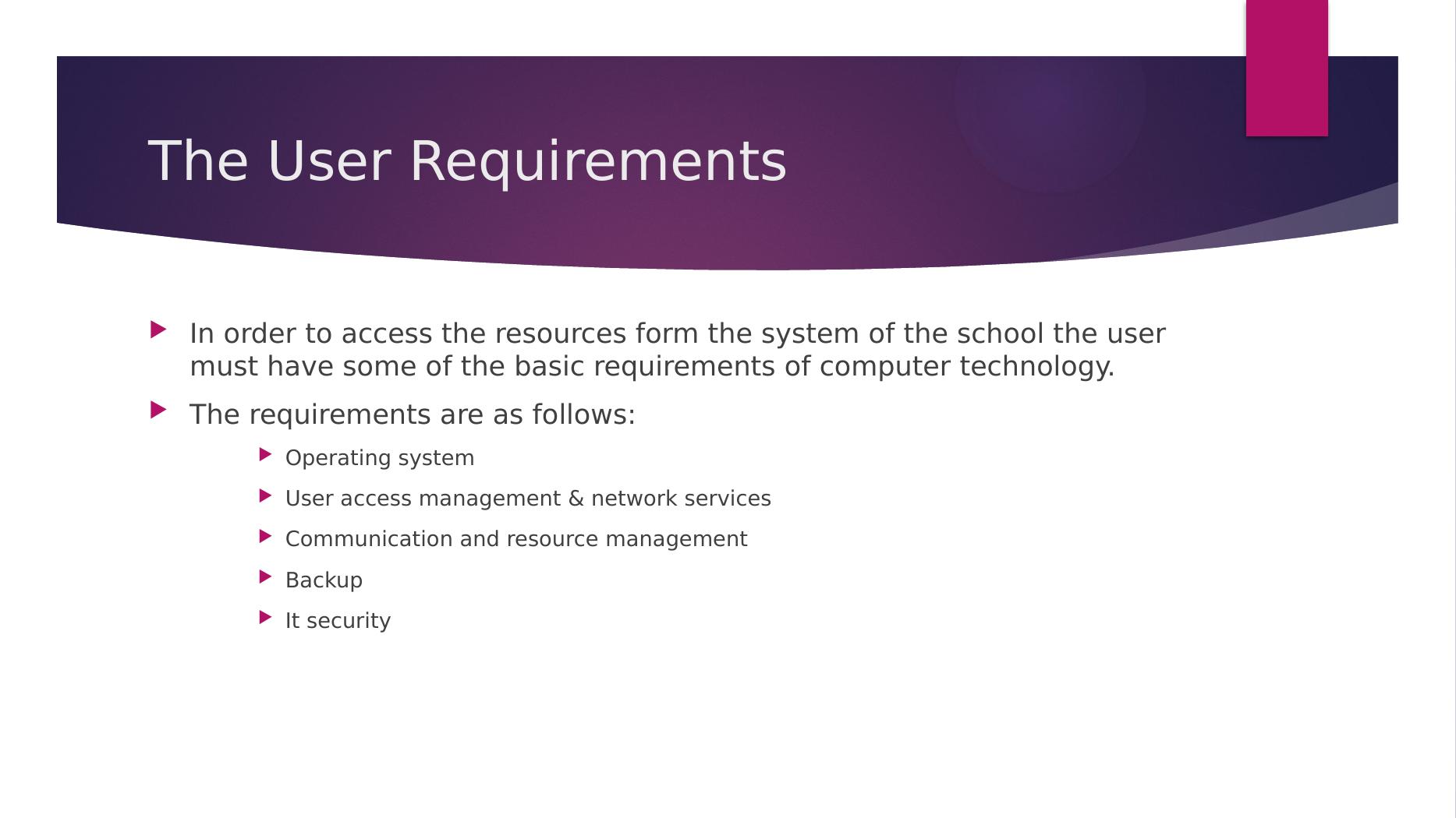 Network Server Design, User Requirements, Features, Security Policy