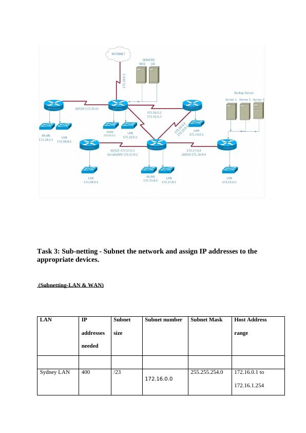Networking Case Study: Designing a Feasible and Efficient Network with Cloud Computing_3