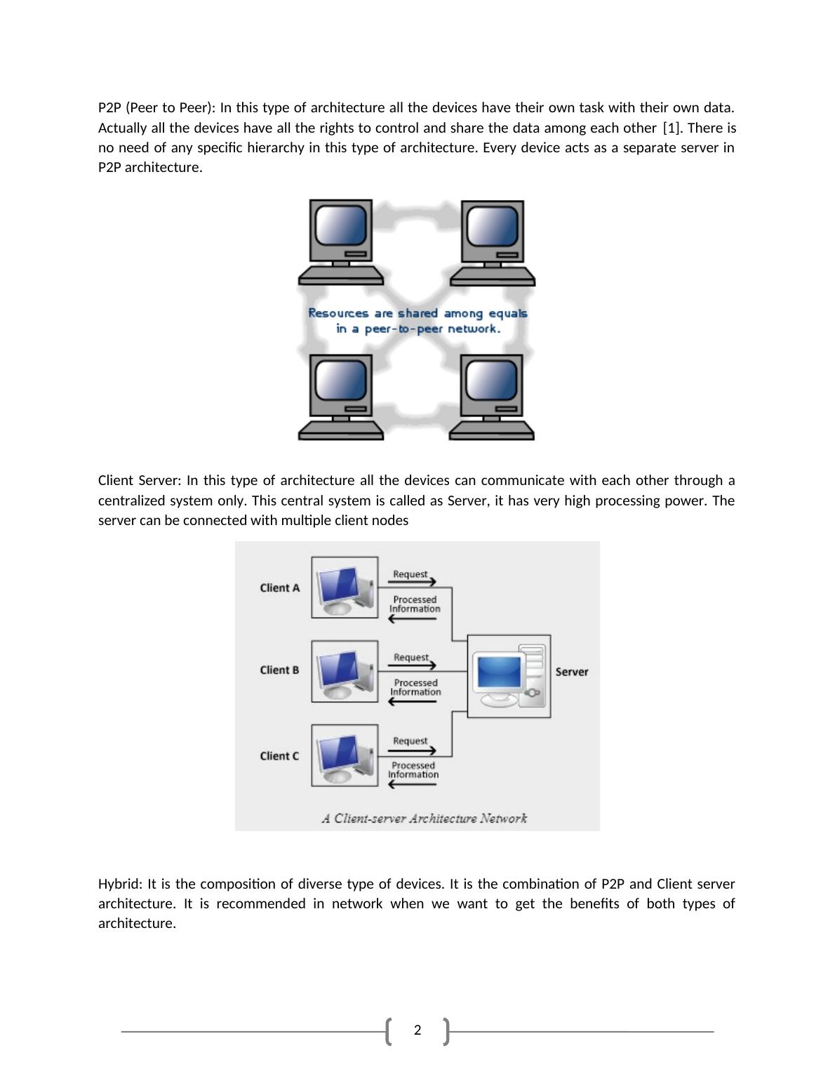 Network Architecture, Types, Topologies, Security Report