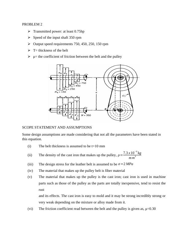 Non-Linear Programming for Belt Drive Optimization | Desklib