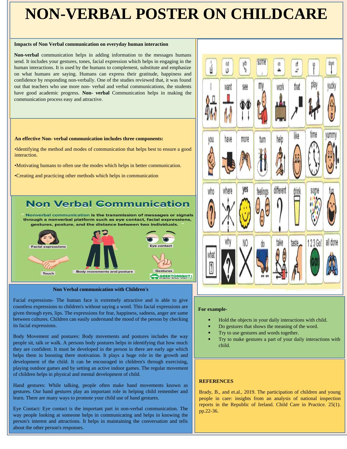 research paper on non verbal communication