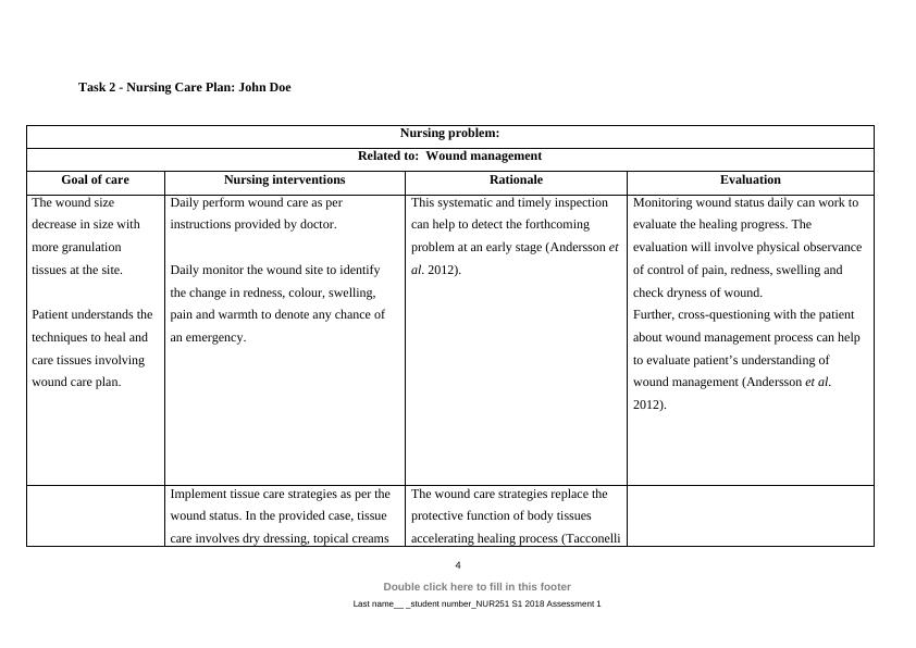 nursing-assessment-and-care-plan-for-chronic-kidney-disease-patient