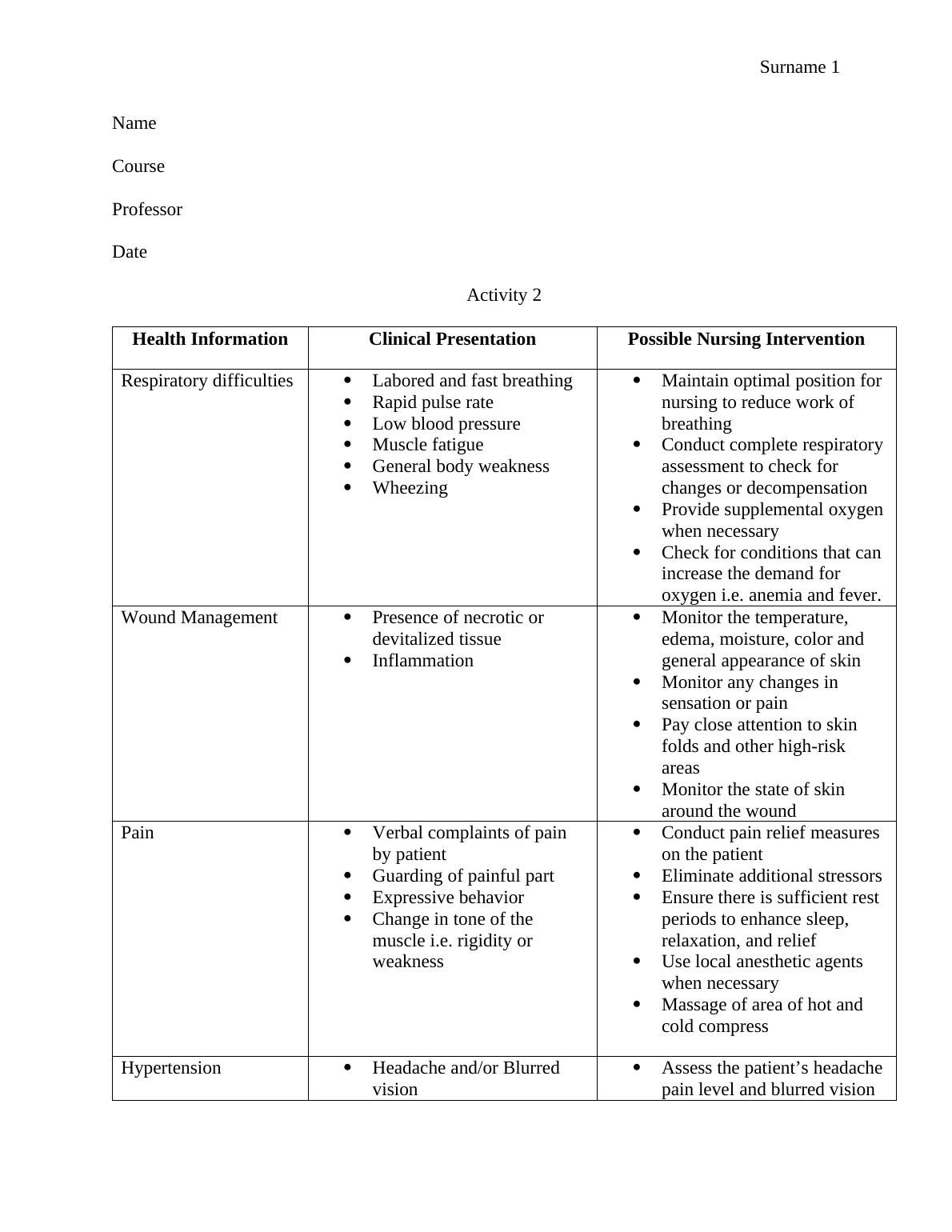 nursing-interventions-for-respiratory-difficulties-wound-management