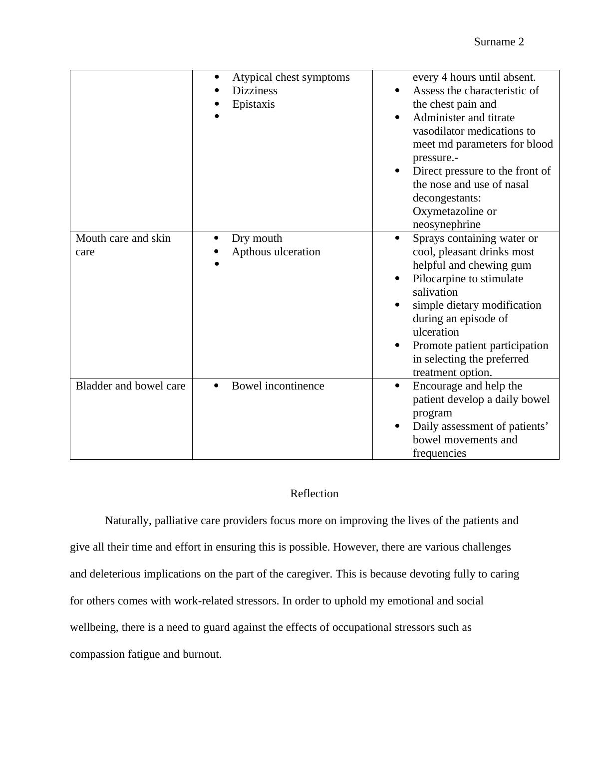 nursing-interventions-for-respiratory-difficulties-wound-management