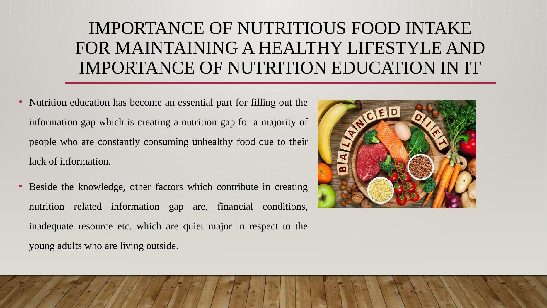 articles in nutrition education