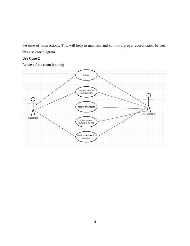 Object Oriented Systems Analysis and Design: UML Case Diagram, State Pattern, Class Diagram, and Activity Diagram_4