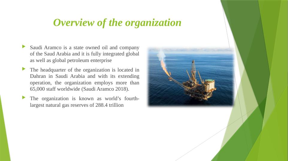 Marketing Analysis of Oil and Gas Industry - Saudi Aramco_3