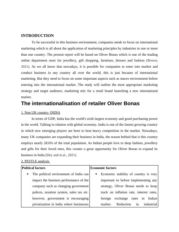 International Marketing: Market Entry Strategy for Oliver Bonas in India_3