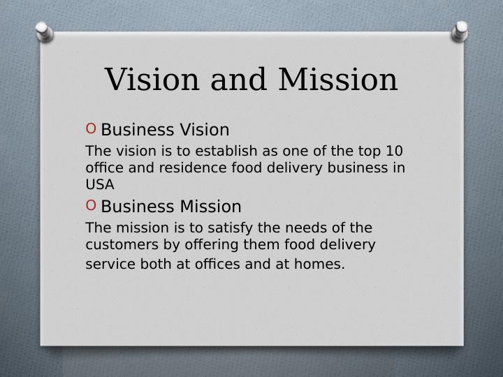 Online Food Ordering Site - Vision, Mission, Competitive Advantage, Strategic Focus, Customer Interaction, Technology Required_2
