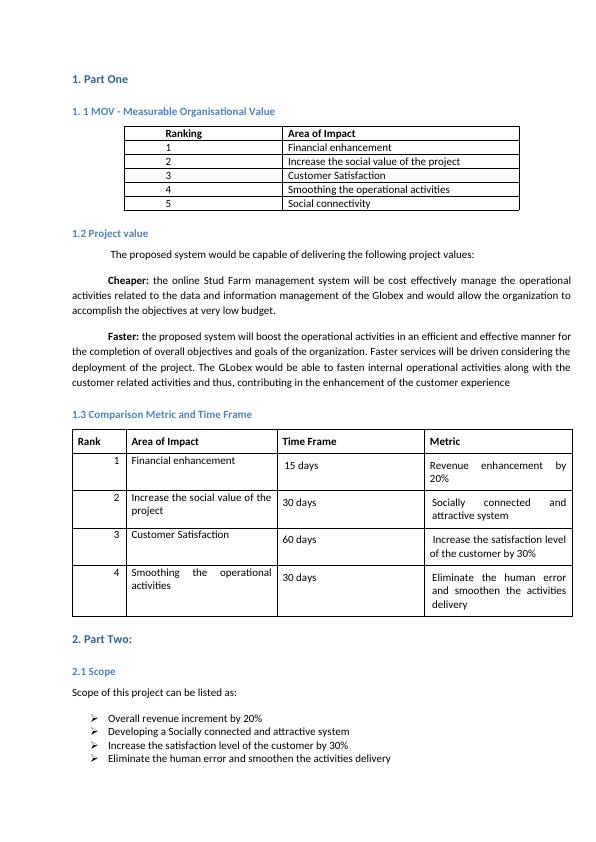 stud farm business plan