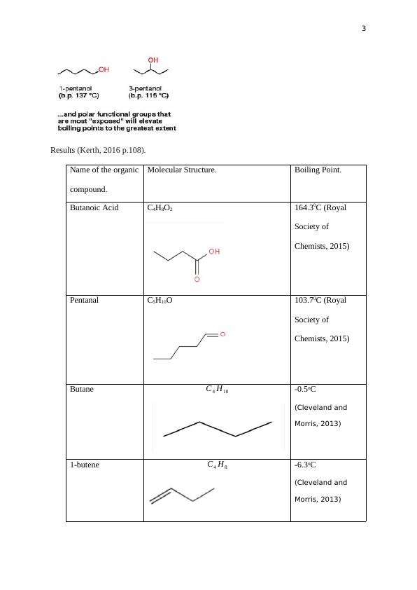 Trends in Boiling Points of Organic Compounds_3