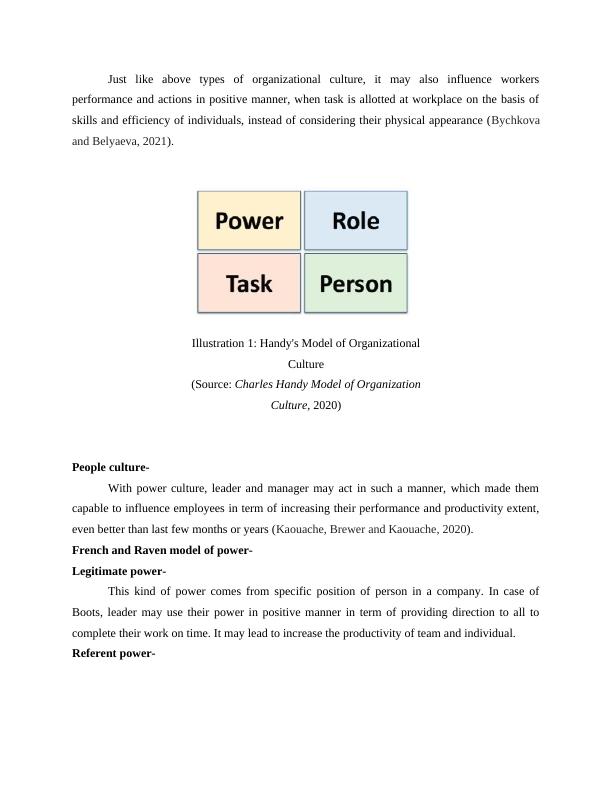 Organisational Behaviour: Analysis of Culture, Power, Politics, Motivation, and Team Development in Boots_4