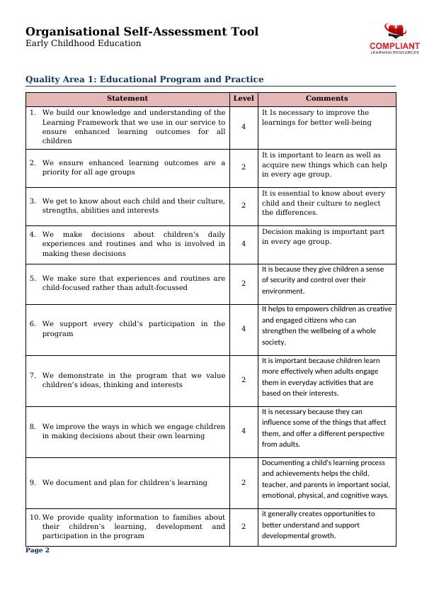 Organisational Self-Assessment Tool for Early Childhood Education_2