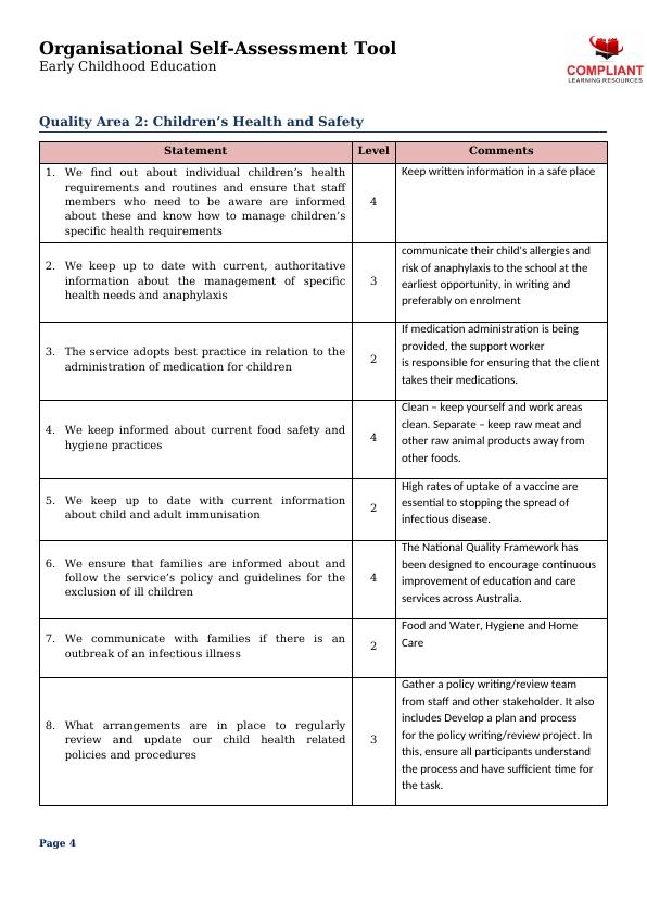 Organisational Self-Assessment Tool for Early Childhood Education_4