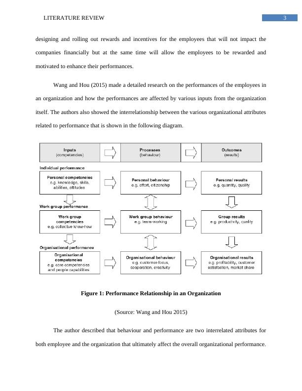 The Impact of Effective Organizational Reward System on Corporate Performance: Literature Review_4