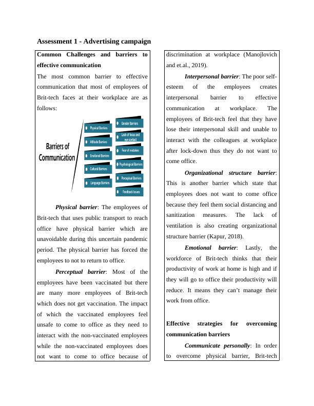 Overcoming Communication Barriers At Workplace - Brit-tech Case Study