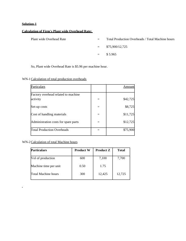 Overhead Allocation Traditional Method vs Activity Based Costing