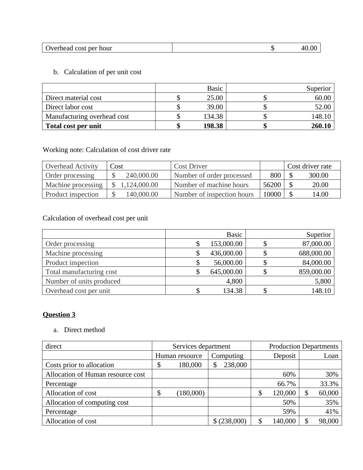 analysis of overhead cost behavior case study on decision making approach