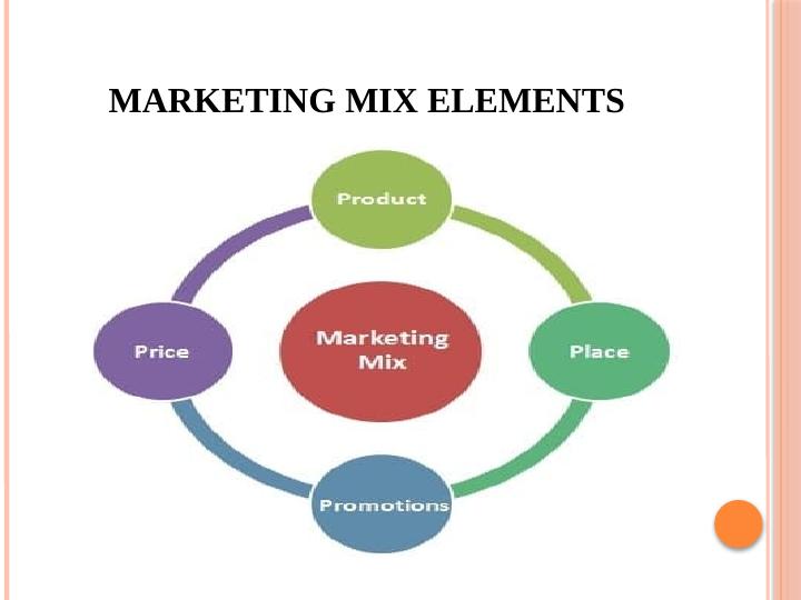 Marketing Mix and Strategies of Patagonia Inc._3