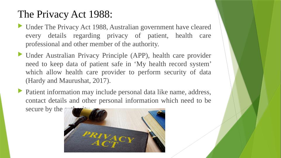 Privacy: Patient right, privacy and confidentiality_3