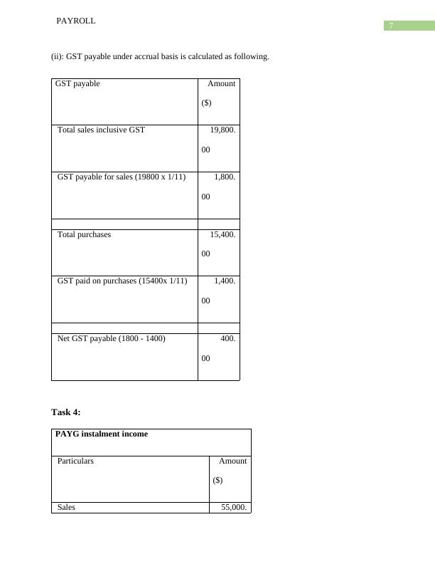 Payroll GST, PAYG, WET, LCT, Fuel Tax Credit