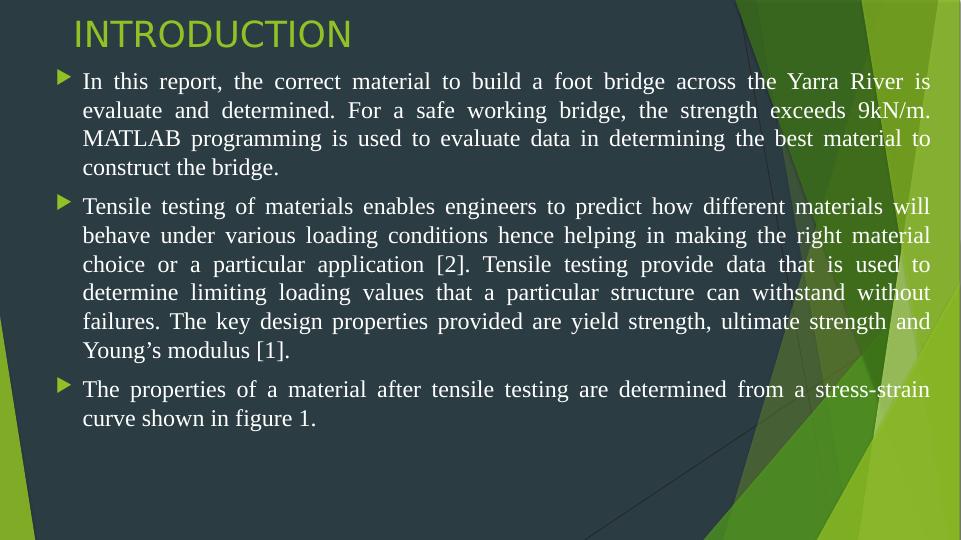 Material Selection for Building a Pedestrian Bridge - A Tensile Testing and MATLAB Analysis_2