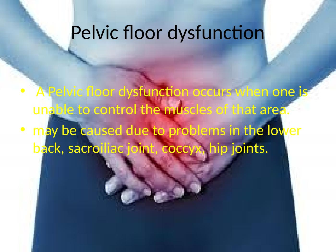 Pelvic Floor Dysfunction and Urinary Incontinence - Desklib