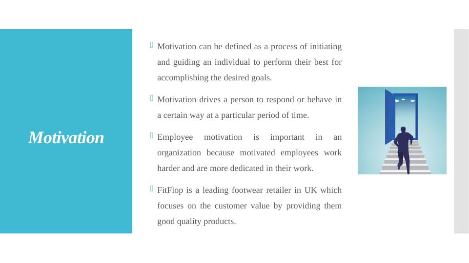 People in Organizations - Motivation, Strategies, Effective Teams and Tuckman Theory_4