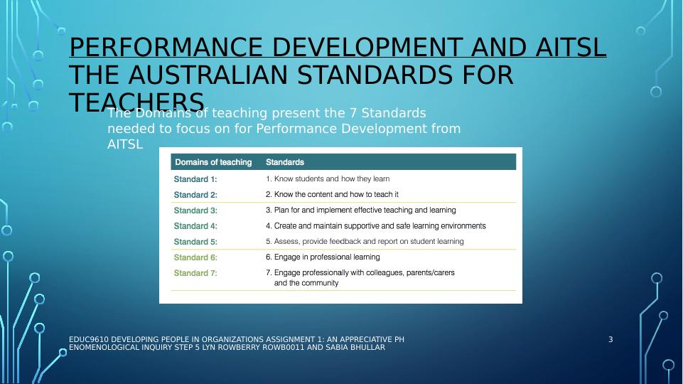 performance-development-in-schools-a-phenomenological-analysis