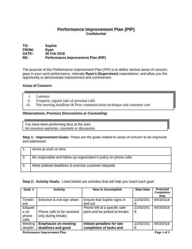 Performance Improvement Plan (PIP) - Desklib