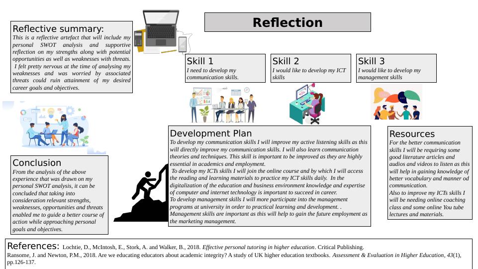 Designing an Artefact for Personal Development: A Reflective Summary_1