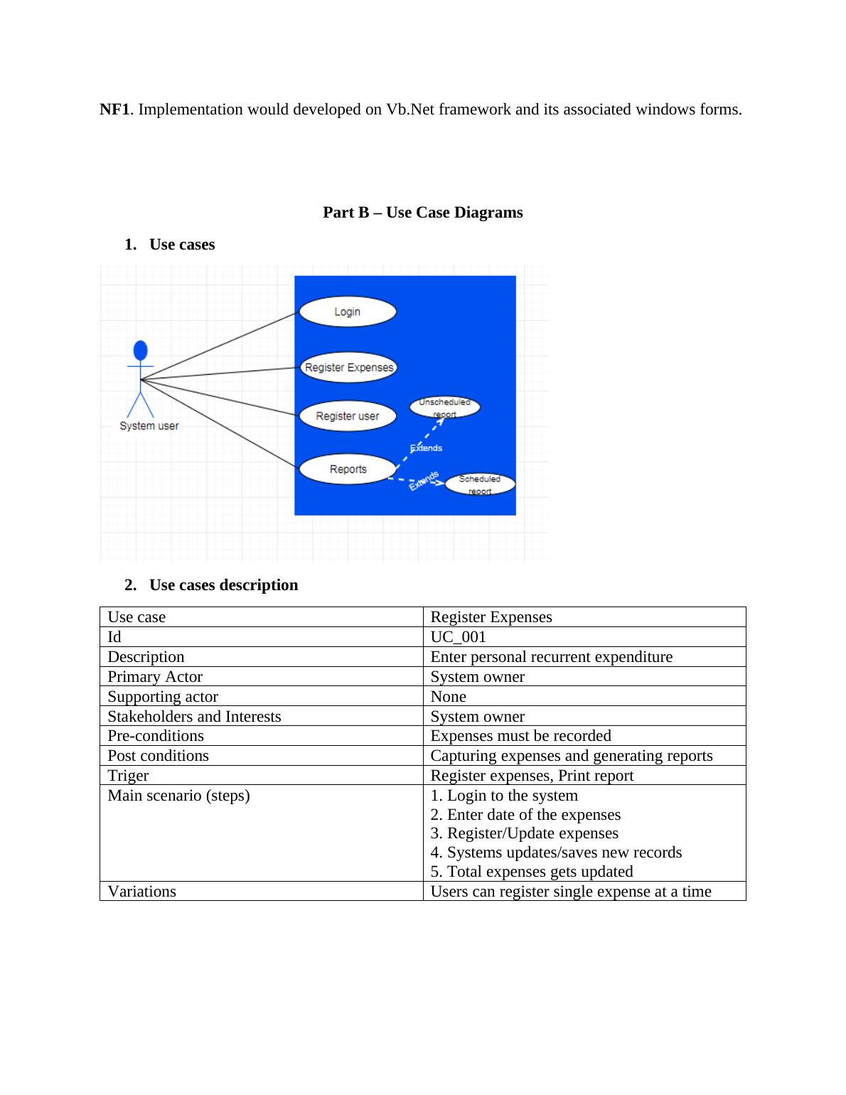 Personal Financial Management and Prediction Tool Desklib