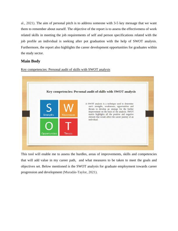 Personal Pitch: SWOT Analysis for Career Development_4