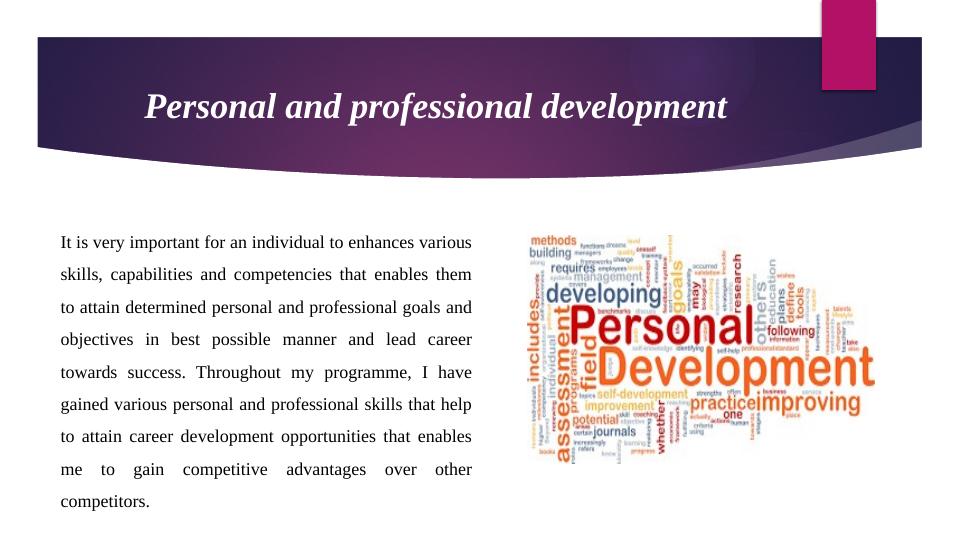Personal and Professional Development: Creative & Ethical Leadership_4