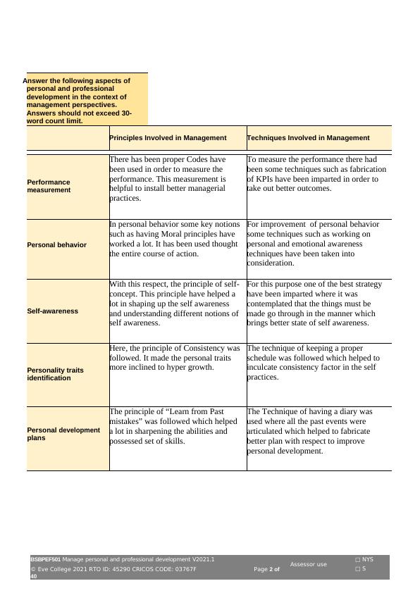 BSBPEF501 Manage Personal And Professional Development | Desklib