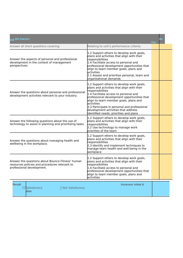 BSBPEF501 Manage Personal and Professional Development | Desklib