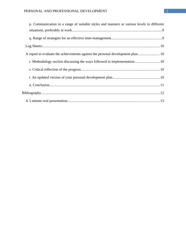 Personal and Professional Development: Self-Assessment Report and Plan_3