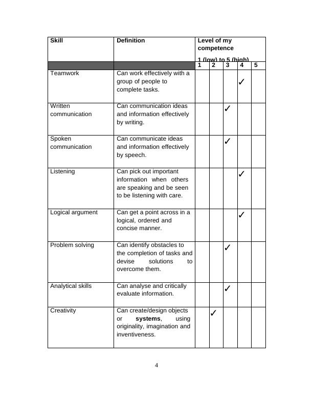 personal-records-and-reflective-analysis-for-business-management