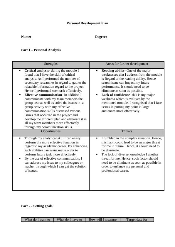 Personalized Learning: Personal Development Plan and Objectives