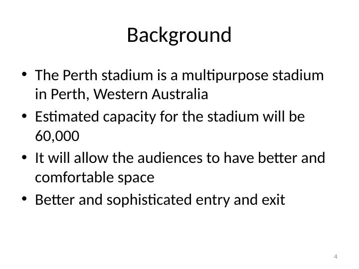 Case Study of Perth Stadium Construction Project Management_4