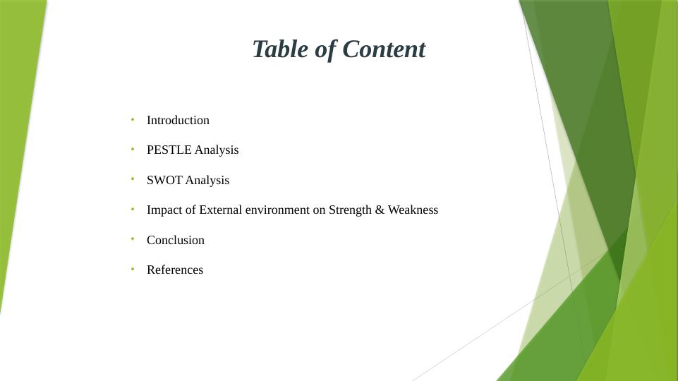 PESTLE and SWOT Analysis of Business Environment - Desklib_2