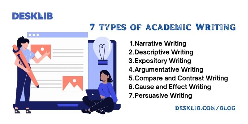 Types of Academic Writing With Examples
