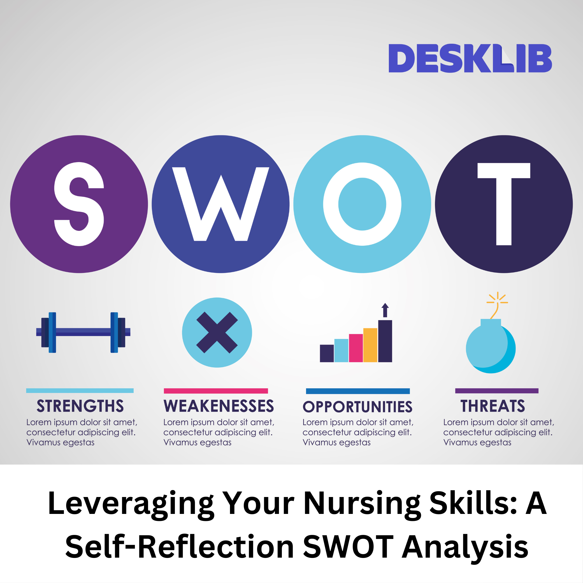 SWOT Analysis for nursing