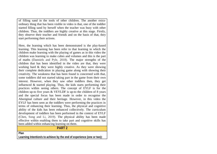 Planning Cycle For Early Learning Years Desklib