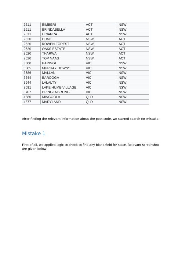 Correcting Common Mistakes in Postal Codes Desklib