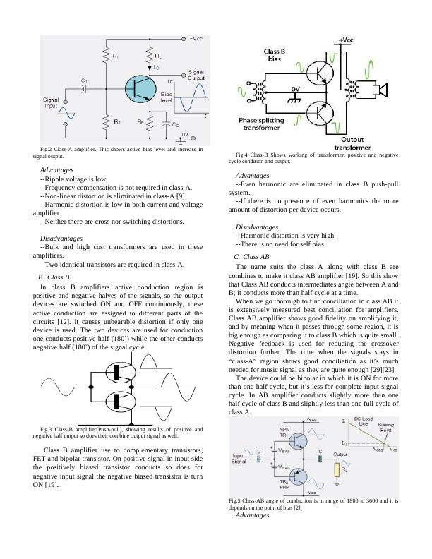 Power Amplifier PAE Components: Classification and Application_2