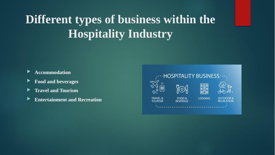 Contemporary Hospitality Industry: Operational Departments of Premier Inn Hotel, Franchising and Licensing in Global Growth_4