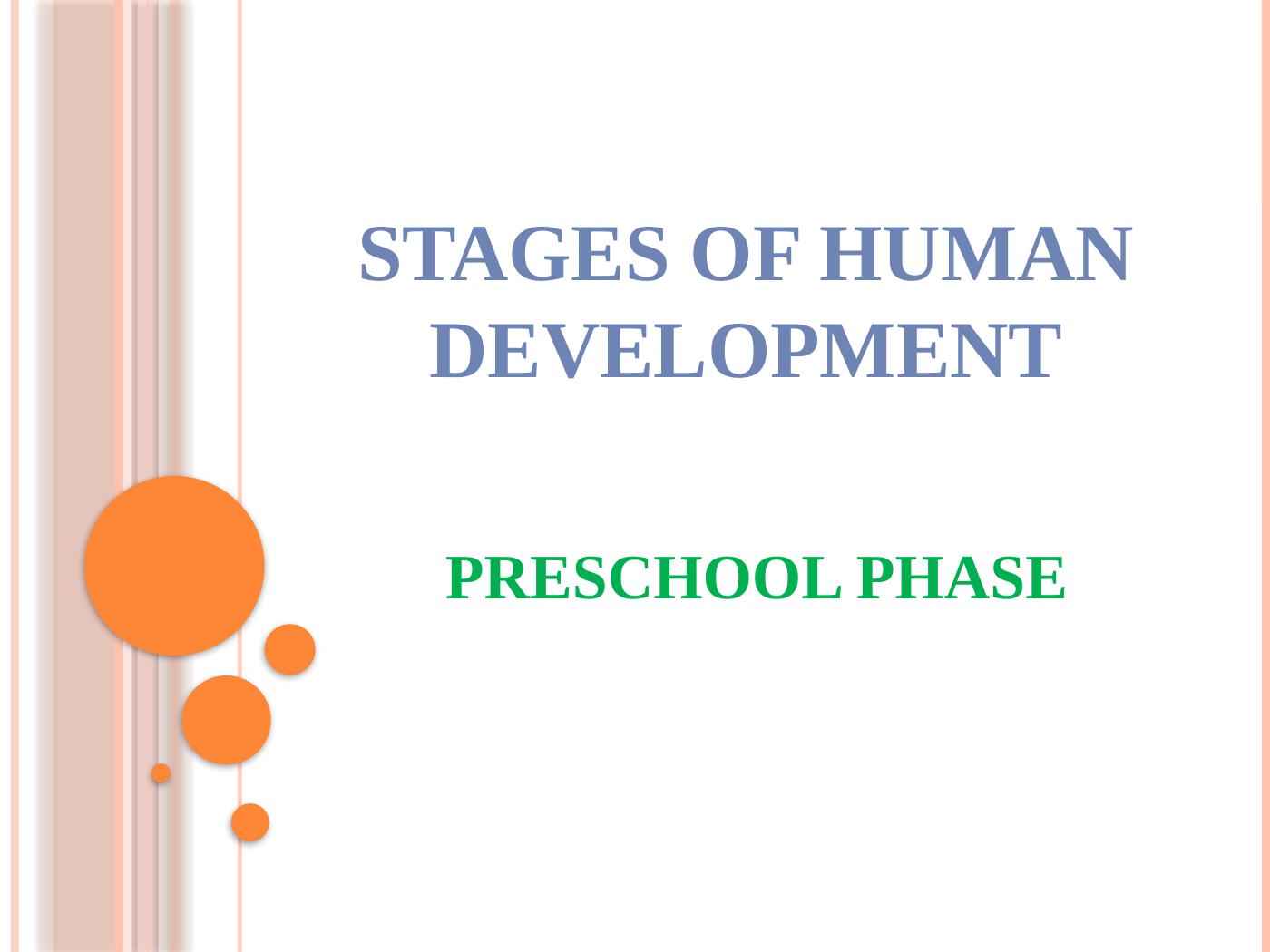 Preschool Stage: Developmental Milestones, Skills & Analysis