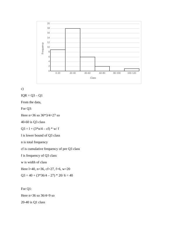 Probability And Statistical Analysis Graded Assignment Solutions - Desklib